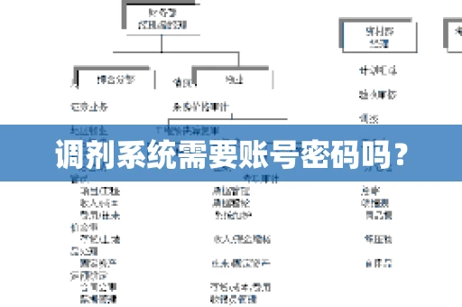 调剂系统需要账号密码吗？