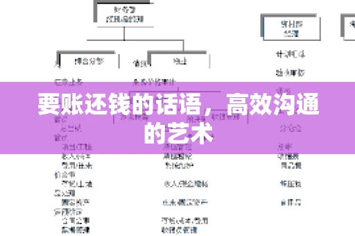 要账还钱的话语，高效沟通的艺术